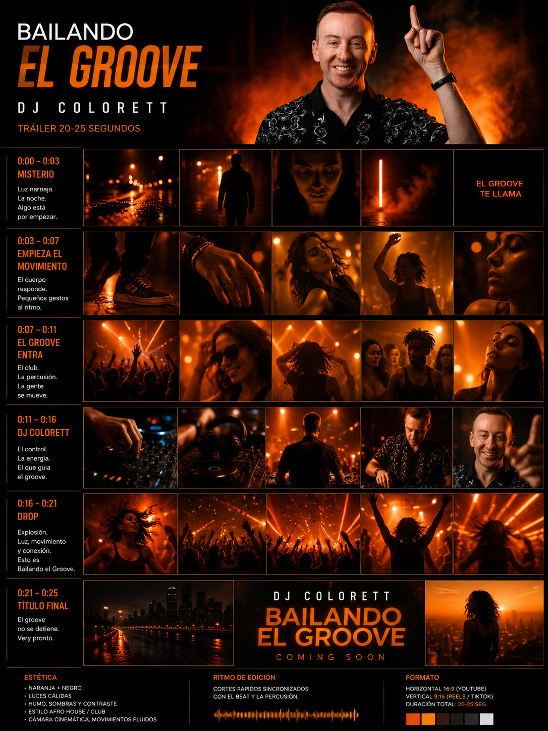 Universo visual naranja de Bailando el Groove